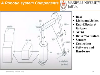A Robotic system Components
Wednesday, June 23, 2021 38
 Base
 Links and Joints
 End-Effectors/
Gripper
 Wrist
 Driver/Actuators
 Sensors
 Controllers
 Software and
Hardware
 