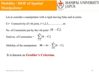 Mobility / DOF of Spatial
Manipulator
Wednesday, June 23, 2021 59
Let us consider a manipulator with n rigid moving links and m joints
Ci= Connectivity of i-th joint, i=1,2,3,…………….m
No. of Constraints put by the i-th joint=
Total no. of Constraints =
Mobility of the manipulator
It is known as Grubler’s Criterion.
 