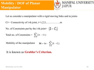 Mobility / DOF of Planar
Manipulator
Wednesday, June 23, 2021 60
Let us consider a manipulator with n rigid moving links and m joints
Ci= Connectivity of i-th joint, i=1,2,3,…………….m
No. of Constraints put by the i-th joint=
Total no. of Constraints =
Mobility of the manipulator
It is known as Grubler’s Criterion.
 