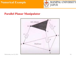 Numerical Example
Wednesday, June 23, 2021 62
Parallel Planar Manipulator
 