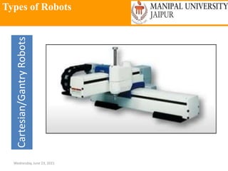 Types of Robots
Wednesday, June 23, 2021
65
Cartesian/Gantry
Robots
 
