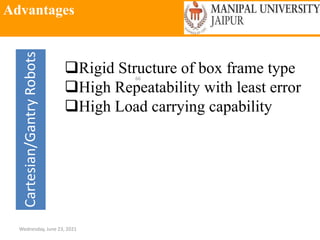 Advantages
Wednesday, June 23, 2021
66
Cartesian/Gantry
Robots
Rigid Structure of box frame type
High Repeatability with least error
High Load carrying capability
 