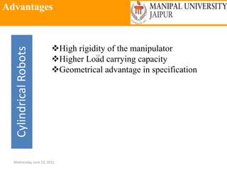 Advantages
Wednesday, June 23, 2021
68
Cylindrical
Robots
High rigidity of the manipulator
Higher Load carrying capacity
Geometrical advantage in specification
 