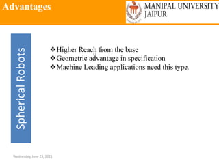 Advantages
Wednesday, June 23, 2021
71
Spherical
Robots
Higher Reach from the base
Geometric advantage in specification
Machine Loading applications need this type.
 