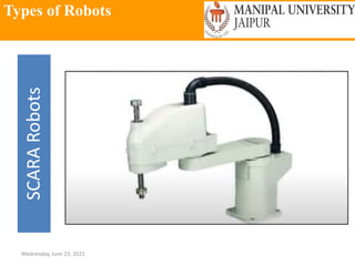 Types of Robots
Wednesday, June 23, 2021
73
SCARA
Robots
 