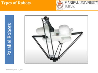 Types of Robots
Wednesday, June 23, 2021
77
Parallel
Robots
 