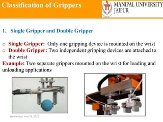 Classification of Grippers
Wednesday, June 23, 2021
1. Single Gripper and Double Gripper
o Single Gripper: Only one gripping device is mounted on the wrist
o Double Gripper: Two independent gripping devices are attached to
the wrist
Example: Two separate grippers mounted on the wrist for loading and
unloading applications
 
