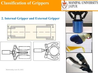 Classification of Grippers
Wednesday, June 23, 2021
2. Internal Gripper and External Gripper
 