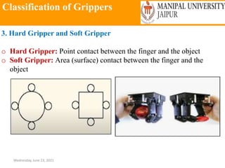 Classification of Grippers
Wednesday, June 23, 2021
3. Hard Gripper and Soft Gripper
o Hard Gripper: Point contact between the finger and the object
o Soft Gripper: Area (surface) contact between the finger and the
object
 
