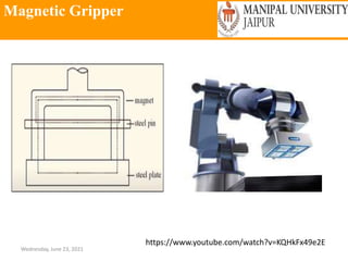 Magnetic Gripper
Wednesday, June 23, 2021
https://www.youtube.com/watch?v=KQHkFx49e2E
 