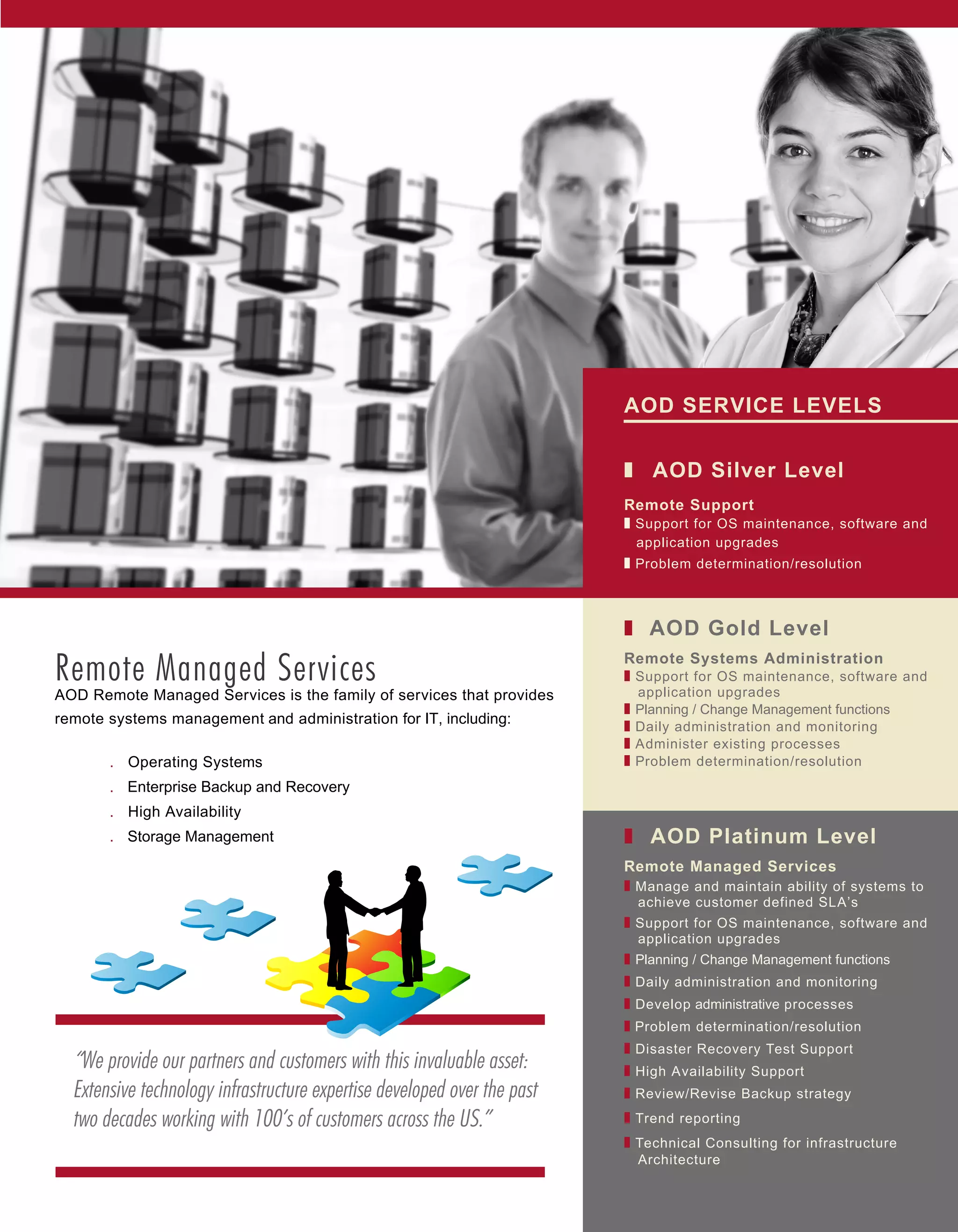 AOD SERVICE LEVELS


                                                                          ❚ AOD Silver Level
                                                                          Remote Support
                                                                          ❚ Support for OS maintenance, software and
                                                                              application upgrades
                                                                          ❚ Problem determination/resolution



                                                                          ❚ AOD Gold Level

Remote Managed Services                                                   Remote Systems Administration
                                                                          ❚ Support for OS maintenance, software and
                                                                              application upgrades
AOD Remote Managed Services is the family of services that provides
                                                                          ❚   Planning / Change Management functions
remote systems management and administration for IT, including:           ❚   Daily administration and monitoring
                                                                          ❚   Administer existing processes
       . Operating Systems                                                ❚   Problem determination/resolution
       . Enterprise Backup and Recovery
       . High Availability
       . Storage Management                                               ❚ AOD Platinum Level
                                                                          Remote Managed Services
                                                                          ❚ Manage and maintain ability of systems to
                                                                              achieve customer defined SLA’s
                                                                          ❚ Support for OS maintenance, software and
                                                                              application upgrades
                                                                          ❚   Planning / Change Management functions
                                                                          ❚   Daily administration and monitoring
                                                                          ❚   Develop administrative processes
                                                                          ❚   Problem determination/resolution
                                                                          ❚
  “We provide our partners and customers with this invaluable asset:
                                                                              Disaster Recovery Test Support
                                                                          ❚   High Availability Support
  Extensive technology infrastructure expertise developed over the past   ❚   Review/Revise Backup strategy

  two decades working with 100’s of customers across the US.”             ❚ Trend reporting
                                                                          ❚ Technical Consulting for infrastructure
                                                                              Architecture
 