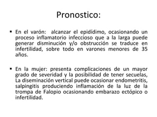 Pronostico: En el varón:  alcanzar el epidídimo, ocasionando un proceso inflamatorio infeccioso que a la larga puede generar disminución y/o obstrucción se traduce en infertilidad, sobre todo en varones menores de 35 años. En la mujer: presenta complicaciones de un mayor grado de severidad y la posibilidad de tener secuelas, La diseminación vertical puede ocasionar endometritis, salpingitis produciendo inflamación de la luz de la trompa de Falopio ocasionando embarazo ectópico o infertilidad.  