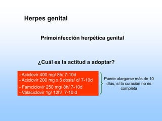 ¿Cuál es la actitud a adoptar?
Primoinfección herpética genital
- Aciclovir 400 mg/ 8h/ 7-10d
- Aciclovir 200 mg x 5 dosis/ d/ 7-10d Puede alargarse más de 10
días, sí la curación no es
completa
- Famciclovir 250 mg/ 8h/ 7-10d
- Valaciclovir 1g/ 12h/ 7-10 d
Herpes genital
 