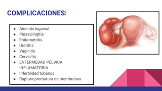 COMPLICACIONES:
● Adenitis inguinal
● Piosalpingitis
● Endometritis
● Uretritis
● Vaginitis
● Cervicitis
● ENFERMEDAD PÉLVICA
INFLAMATORIA
● Infertilidad tubárica
● Ruptura prematura de membranas
 