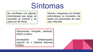 Síntomas
Se manifiesta con pápulas
eritematosas que luego se
convierte en pústula y se
ulcera en 48 Horas.
Úlceras: irregulares con bordes
eritematosos no indurados, las
bases son granulosas de color
rojo y blandas.
Ubicaciones: Horquilla, vestíbulo,
clítoris y labios.
Acompañan linfadenopatía
inguinal uni o bilateral dolorosa
(bulas).
 