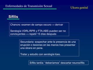 Enfermedades de Transmisión Sexual
Chancro: examen de campo oscuro  derivar
Serología VDRL/RPR y FTA-ABS pueden ser no
concluyentes  repetir 15 días después
Sífilis
Secundaria: sospechar ante la presencia de una
erupción o lesiones en las manos tras presentar
una úlcera en pene.
Tratar y estudio con serología lúes.
Sífilis tardía: “deberíamos” descartar neurosífilis
Ulcera genital
 