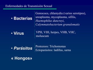 • Bacterias
• Virus
• Parásitos
« Hongos»
Enfermedades de Transmisión Sexual
Gonococo, chlamydia (varios serotipos),
ureaplasma, mycoplasma, sífilis,
Haemophilus duncreyi,
Calymmatobacterium granulomatis
VPH, VIH, herpes, VHB, VHC,
moluscum
Protozoos: Trichomonas
Ectoparásitos: ladillas, sarna
 
