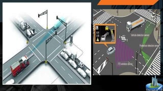INFRASTRUCTURE FOR SMART CITIES_MOD 3_Intelligent transport systems | PPTX
