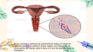 ● El uso correcto y uniforme de preservativos reduce el riesgo de
infección durante el contacto sexual vaginal. Las infecciones en
otras partes del cuerpo como la boca y el ano son posibles, pero no
frecuentes.
 