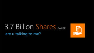 3.7 Billion Shares /week
are u talking to me?
 