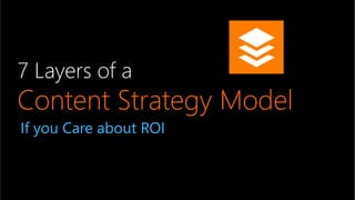 7 Layers of a  
Content Strategy Model
If you Care about ROI
 