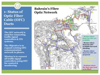 ITS in Bahrain | PDF