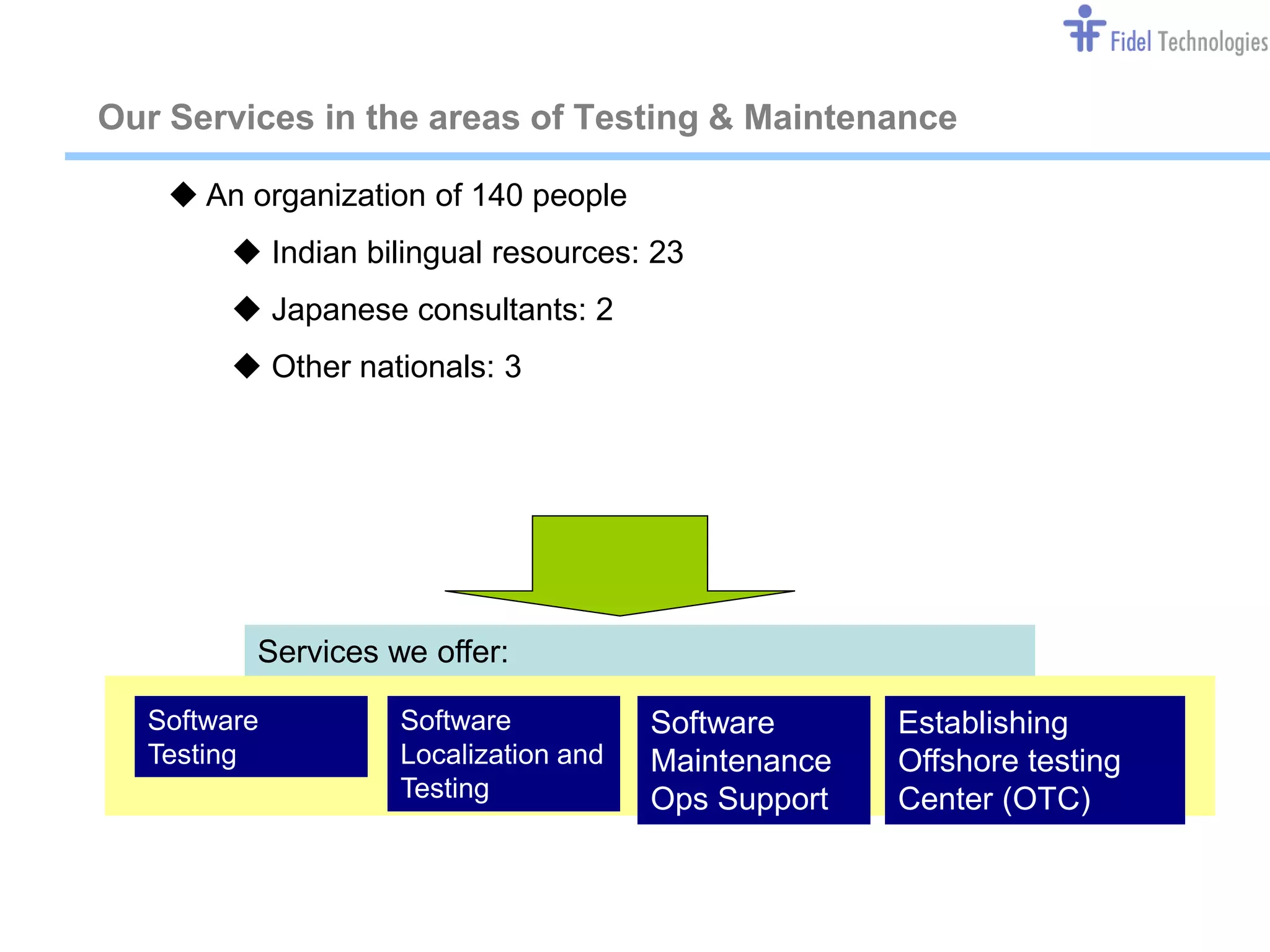 Our Services in the areas of Testing & Maintenance

     An organization of 140 people
         Indian bilingual resources: 23
         Japanese consultants: 2
         Other nationals: 3




          Services we offer:

  Software          Software           Software      Establishing
  Testing           Localization and   Maintenance   Offshore testing
                    Testing            Ops Support   Center (OTC)



                                Confidential                        Slide 4
 