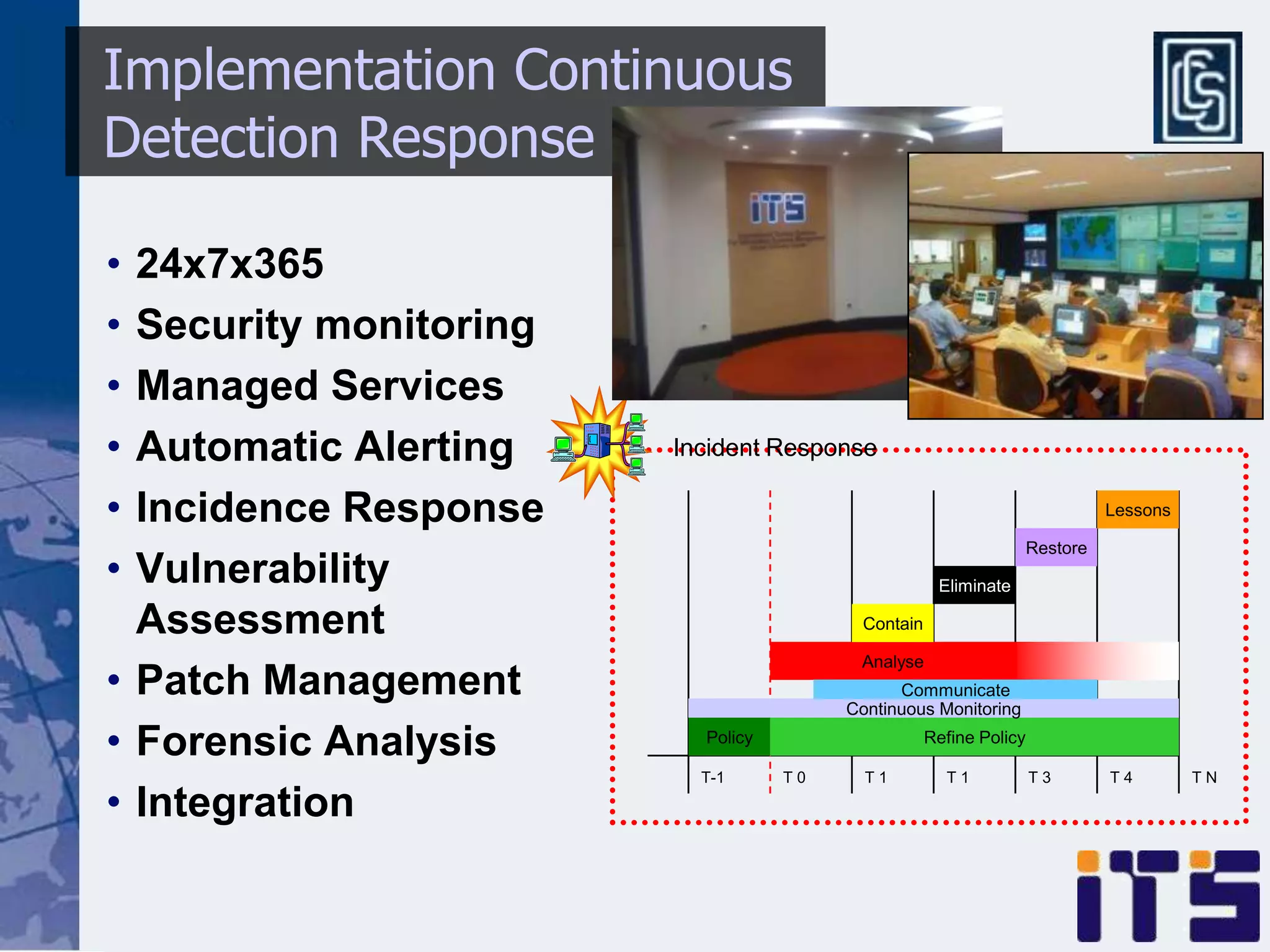Implementation Continuous
Detection Response

• 24x7x365
• Security monitoring
• Managed Services
• Automatic Alerting    Incident Response

• Incidence Response                                                          Lessons

                                                                    Restore
• Vulnerability                                      Eliminate

  Assessment                              Contain

                                         Analyse
• Patch Management                            Communicate
                                        Continuous Monitoring

• Forensic Analysis       Policy                    Refine Policy

                          T-1      T0     T1          T1            T3        T4        TN

• Integration
 