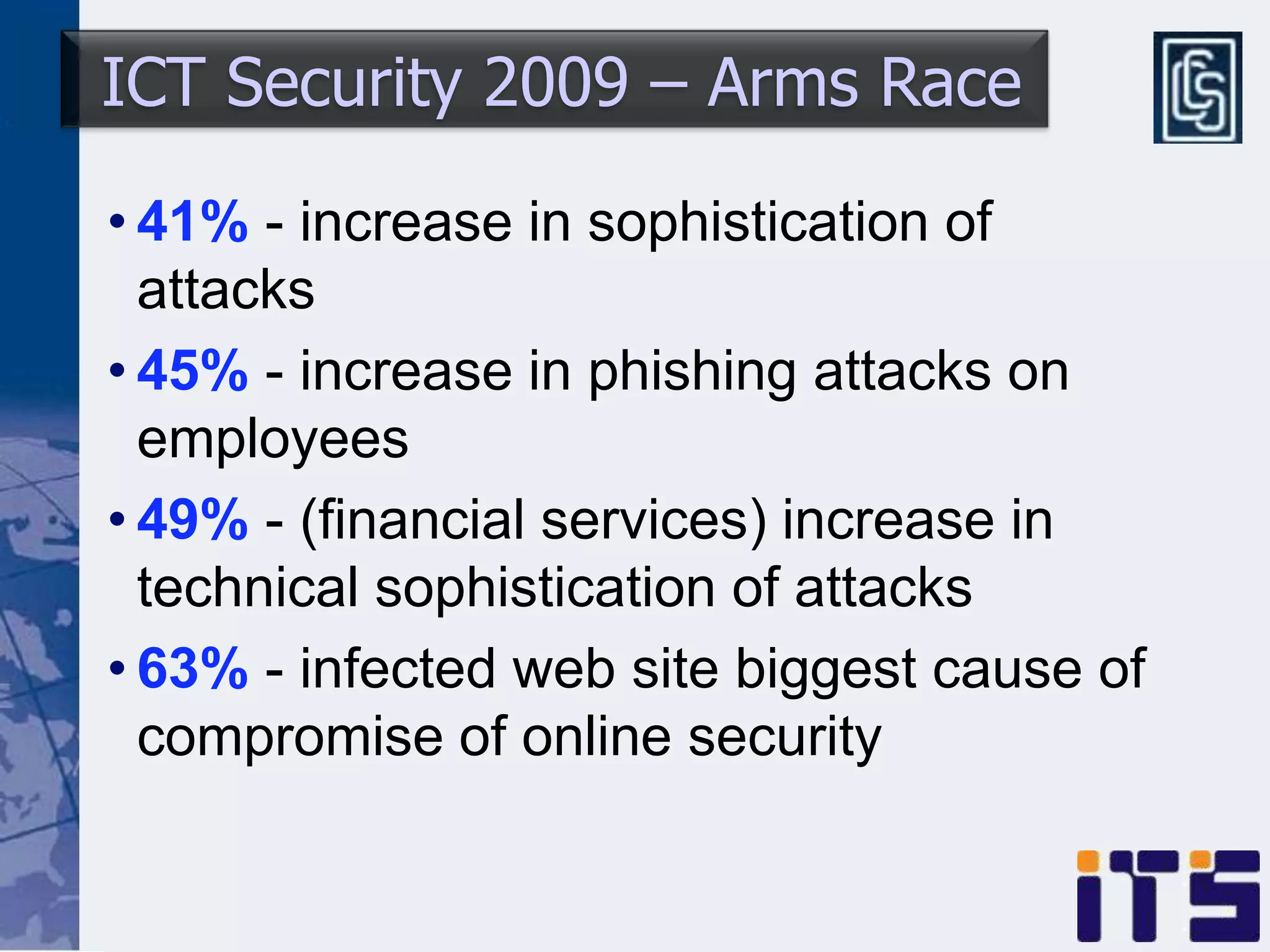 ICT Security 2009 – Arms Race

• 41% - increase in sophistication of
  attacks
• 45% - increase in phishing attacks on
  employees
• 49% - (financial services) increase in
  technical sophistication of attacks
• 63% - infected web site biggest cause of
  compromise of online security
 