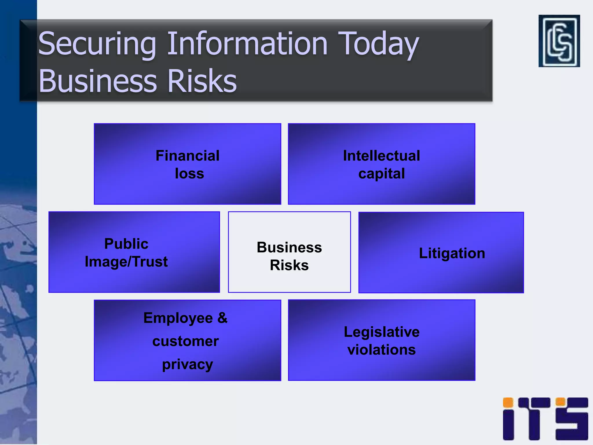 Securing Information Today
Business Risks

            Financial              Intellectual
               loss                  capital



     Public             Business              Litigation
   Image/Trust           Risks


          Employee &
                                   Legislative
           customer
                                   violations
             privacy
 