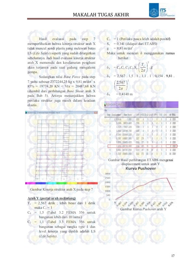 wiring diagram lift barang 3 lantai k wiring diagram lift barang 3 lantai k