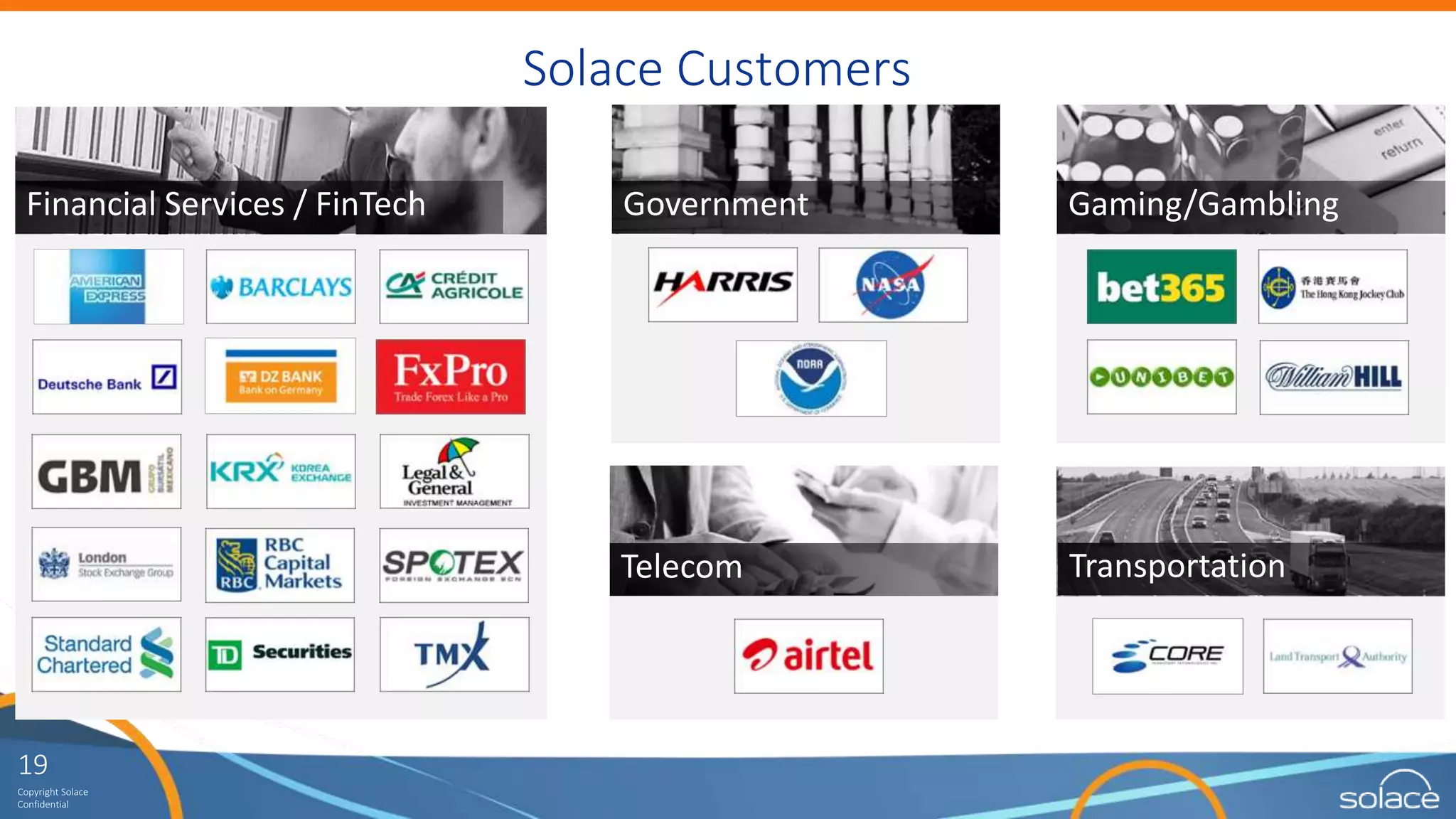 19
Copyright Solace
Confidential
Solace Customers
Telecom
Financial Services / FinTech Gaming/GamblingGovernment
Transportation
 