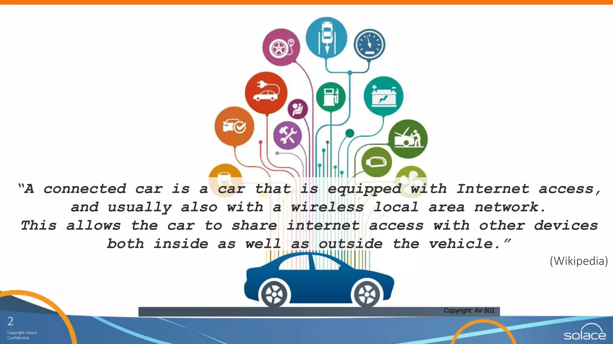 2
Copyright Solace
Confidential
Copyright: Air 802
“A connected car is a car that is equipped with Internet access,
and usually also with a wireless local area network.
This allows the car to share internet access with other devices
both inside as well as outside the vehicle.”
(Wikipedia)
 