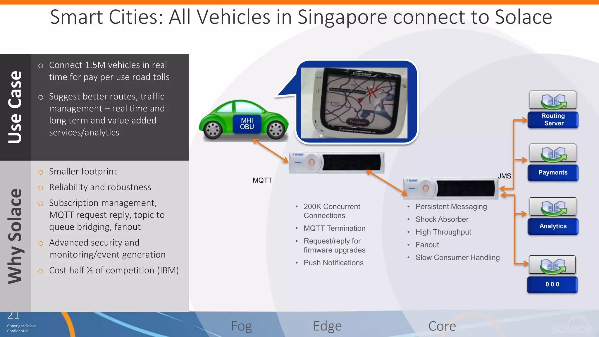21
Copyright Solace
Confidential
Smart Cities: All Vehicles in Singapore connect to Solace
Routing
Server
Payments
Analytics
0 0 0
• 200K Concurrent
Connections
• MQTT Termination
• Request/reply for
firmware upgrades
• Push Notifications
• Persistent Messaging
• Shock Absorber
• High Throughput
• Fanout
• Slow Consumer Handling
MQTT
JMS
Edge CoreFog
UseCase
o Connect 1.5M vehicles in real
time for pay per use road tolls
o Suggest better routes, traffic
management – real time and
long term and value added
services/analytics
WhySolace
o Smaller footprint
o Reliability and robustness
o Subscription management,
MQTT request reply, topic to
queue bridging, fanout
o Advanced security and
monitoring/event generation
o Cost half ½ of competition (IBM)
MHI
OBU
 