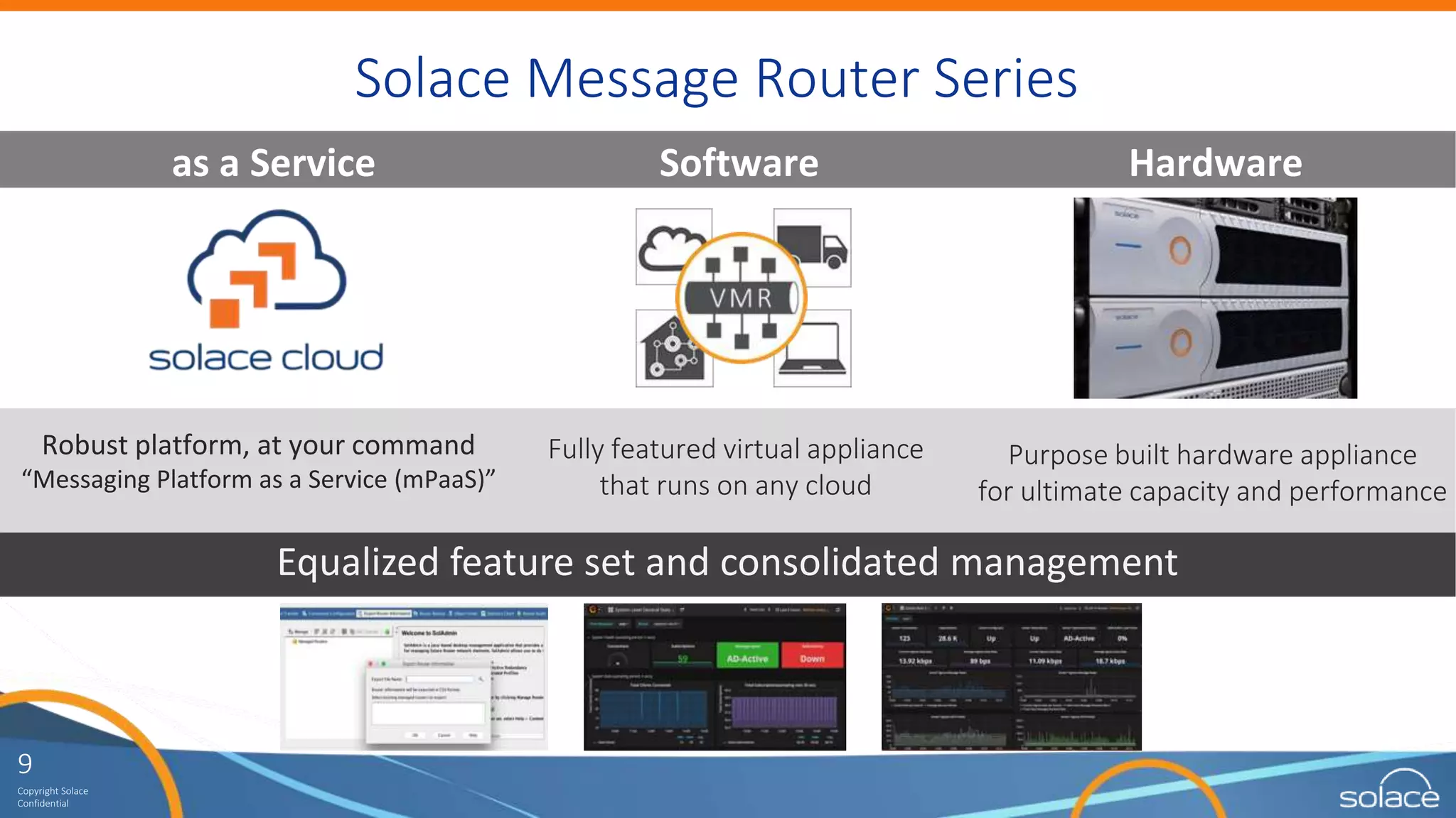 9
Copyright Solace
Confidential
Solace Message Router Series
Hardware
Purpose built hardware appliance
for ultimate capacity and performance
Software
Fully featured virtual appliance
that runs on any cloud
as a Service
Robust platform, at your command
“Messaging Platform as a Service (mPaaS)”
Equalized feature set and consolidated management
 