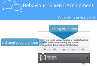 BDD in a nutshellA typical BDD workflow
Automated
Acceptance
Criteria
Automated
Acceptance
Tests
 