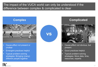 | 7
The impact of the VUCA world can only be understood if the
difference between complex & complicated is clear
Complicat...