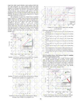 tetapi jika tidak terjadi tabrakan maka jaraknya lebih dari
nol. Dari pengujian ini, jarak terdekat anatara dua kapal
adalah 62 m sehingga bisa dikatakan bahwa antara dua kapal
tidak terjadi tabrakan hal tersebut juga diperkuat dengan
melihat lintasan antara keduanya pada gambar 4.10 Dari
pengujian ini bisa kita lihat perubahan rudder pada saat akan
berbelok dan juga perubahan heading kapal tersebut. Seperti
yang ditunjukan pada gambar 4.13.
Dari pengujian ini juga bisa dilihat respon kecepatan
kapal. Gambar 4.12 adalah respon kecepatan pada pengujian
adanya kapal lain dari depan tanpa adanya gangguan arus.
Dari gambar bisa dilihat bahwa kapal yang dikendalikan
mempunyai kecepatan sekitar 4,6 m/s, hal tersebut
dikarenakan kecepatan kapal lain yaitu 23,33 m/s yang
artinya lebih besar dari kapal yang dikendalikan. Pada saat
akan terjadi tabrakan, kapal akan belok dan kecepatan kapal
yang dikendalikan akan dipercepat menjadi 15 m/s. Aturan
tersebut sudah ditentukan oleh peneliti dalam rule base
kendali fuzzy.
Gambar 4.10 Lintasan desired, lintasan aktual dan lintasan
halangan kapal dengan gangguan arus
Gambar 4.11 Jarak antara dua kapal pada pengujian adanya
halangan kapal didepan dan gangguan arus.
Gambar 4.12 Respon kecepatan pada pengujian adanya
halangan kapal didepan dan gangguan arus.
10
tetapi jika tidak terjadi tabrakan maka jaraknya lebih dari
nol. Dari pengujian ini, jarak terdekat anatara dua kapal
ngga bisa dikatakan bahwa antara dua kapal
tidak terjadi tabrakan hal tersebut juga diperkuat dengan
melihat lintasan antara keduanya pada gambar 4.10 Dari
pengujian ini bisa kita lihat perubahan rudder pada saat akan
pal tersebut. Seperti
Dari pengujian ini juga bisa dilihat respon kecepatan
kapal. Gambar 4.12 adalah respon kecepatan pada pengujian
adanya kapal lain dari depan tanpa adanya gangguan arus.
kapal yang dikendalikan
mempunyai kecepatan sekitar 4,6 m/s, hal tersebut
dikarenakan kecepatan kapal lain yaitu 23,33 m/s yang
artinya lebih besar dari kapal yang dikendalikan. Pada saat
akan terjadi tabrakan, kapal akan belok dan kecepatan kapal
ikendalikan akan dipercepat menjadi 15 m/s. Aturan
tersebut sudah ditentukan oleh peneliti dalam rule base
, lintasan aktual dan lintasan
halangan kapal dengan gangguan arus
pal pada pengujian adanya
halangan kapal didepan dan gangguan arus.
Gambar 4.12 Respon kecepatan pada pengujian adanya
halangan kapal didepan dan gangguan arus.
Gambar 4.13 Respon dinamik kapal pada saat akan
terjadi tabrakan
Keterangan gambar 4.13
A = Respon kapal dari Naval base menuju ke titik koordinat Buoy west
channel kamal
B = Respon kapal dari west channel kamal menuju ke titik koordinat
Buoy no.12
C = Respon kapal dari Buoy no.12 menuju ke titik koordinat Buoy
no.10
D = Respon kapal dari buoy no.10 menuju ke titik koordinat Buoy
Typison
E = Respon kapal dari Buoy Typison menuju ke titik koordinat Buoy
no.8
F = Respon kapal dari buoy no.8 menuju ke titik koordinat Buoy
K1158.55
G = Respon kapal dari buoy K1158.55 menuju ke titik koordinat
no.13
H = Respon kapal dari buoy no.13 menuju ke titik koordinat Buoy no.6
I = Respon kapal dari buoy no.6 menuju ke titik koordinat Buoy no.11
J = Respon kapal dari buoy no.11 menuju ke titik koordinat Buoy no.4
K = Respon kapal dari buoy no.4 men
Jamuang
4.2.4 Pengujian dengan ada halangan kapal di samping
kiri dan dengan gangguan arus.
Pengujian selanjutnya yaitu dengan halangan kapal
yang berada disebelah samping kiri kapal. Sesuai aturan
IMO jika nahkoda kapal melihat kapal lain berada di sebelah
kirinya maka nahkoda kapal tersebut diharuskan untuk lewat
terlebih dahulu. Berikut ini adalah gambar lintasan
lintasan aktual dan lintasan halangan kapal yang berada
disebelah kiri tanpa adanya gangguan arus.
Gambar 4.14 Lintasan desired, lintasan aktual dan lintasan
halangan kapal disamping kiri dengan gangguan arus.
Gambar 4.13 Respon dinamik kapal pada saat akan
terjadi tabrakan
= Respon kapal dari Naval base menuju ke titik koordinat Buoy west
= Respon kapal dari west channel kamal menuju ke titik koordinat
= Respon kapal dari Buoy no.12 menuju ke titik koordinat Buoy
uoy no.10 menuju ke titik koordinat Buoy
= Respon kapal dari Buoy Typison menuju ke titik koordinat Buoy
= Respon kapal dari buoy no.8 menuju ke titik koordinat Buoy
= Respon kapal dari buoy K1158.55 menuju ke titik koordinat Buoy
= Respon kapal dari buoy no.13 menuju ke titik koordinat Buoy no.6
= Respon kapal dari buoy no.6 menuju ke titik koordinat Buoy no.11
= Respon kapal dari buoy no.11 menuju ke titik koordinat Buoy no.4
= Respon kapal dari buoy no.4 menuju ke titik koordinat Karang
4.2.4 Pengujian dengan ada halangan kapal di samping
Pengujian selanjutnya yaitu dengan halangan kapal
yang berada disebelah samping kiri kapal. Sesuai aturan
hat kapal lain berada di sebelah
kirinya maka nahkoda kapal tersebut diharuskan untuk lewat
terlebih dahulu. Berikut ini adalah gambar lintasan desired,
lintasan aktual dan lintasan halangan kapal yang berada
disebelah kiri tanpa adanya gangguan arus.
, lintasan aktual dan lintasan
halangan kapal disamping kiri dengan gangguan arus.
 