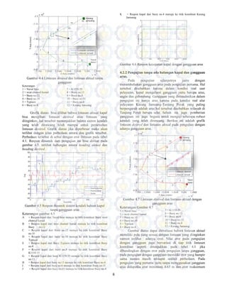 Gambar 4.4 Lintasan desired dan lintasan aktual tanpa
gangguan
Keterangan
1 = Naval base
2 = west channel kamal
3 = Buoy no.12
4 = Buoy no.10
5 = Typison
6 = Buoy no.8
7 = K1158.55
8 = Buoy no.13
9 = Buoy no.6
10 = Buoy no.11
11 = Buoy no.4
12 = Karang Jamuang
Grafik diatas bisa dilihat bahwa lintasan aktual
bisa mengikuti lintasan desired atau lintasan yang
diinginkan, hal tersebut menunjukkan bahwa sistem kendali
yang telah dirancang telah mampu untuk pemenuhan
lintasan desired. Grafik diatas jika diperbesar maka akan
terlihat dengan jelas perbedaan antara dua grafik tersebut.
Perbedaan tersebut di sebut dengan eror lintasan pada tabel
4.1. Respon dinamik dari pengujian ini bisa dilihat pad
gambar 4.5. terlihat hubungan antara heading aktual
heading desired.
Gambar 4.5 Respon dinamik sistem kendali haluan kapal
tanpa gangguan arus
Keterangan gambar 4.5
A = Respon kapal dari Naval base menuju ke titik koordinat Buoy west
channel kamal
B = Respon kapal dari west channel kamal menuju ke titik koordinat
Buoy no.12
C = Respon kapal dari Buoy no.12 menuju ke titik koordinat Buoy
no.10
D = Respon kapal dari buoy no.10 menuju ke titik koordinat Buoy
Typison
E = Respon kapal dari Buoy Typison menuju ke titik koordinat Buoy
no.8
F = Respon kapal dari buoy no.8 menuju ke titik koordinat Buoy
K1158.55
G = Respon kapal dari buoy K1158.55 menuju ke titik koordinat Buoy
no.13
H = Respon kapal dari buoy no.13 menuju ke titik koordinat Buoy n
I = Respon kapal dari buoy no.6 menuju ke titik koordinat Buoy no.11
J = Respon kapal dari buoy no.11 menuju ke titik koordinat Buoy no.4
8
dan lintasan aktual tanpa
12 = Karang Jamuang
aktual kapal
atau lintasan yang
diinginkan, hal tersebut menunjukkan bahwa sistem kendali
mampu untuk pemenuhan
. Grafik diatas jika diperbesar maka akan
terlihat dengan jelas perbedaan antara dua grafik tersebut.
Perbedaan tersebut di sebut dengan eror lintasan pada tabel
4.1. Respon dinamik dari pengujian ini bisa dilihat pada
heading aktual dan
Gambar 4.5 Respon dinamik sistem kendali haluan kapal
= Respon kapal dari Naval base menuju ke titik koordinat Buoy west
= Respon kapal dari west channel kamal menuju ke titik koordinat
= Respon kapal dari Buoy no.12 menuju ke titik koordinat Buoy
= Respon kapal dari buoy no.10 menuju ke titik koordinat Buoy
Typison menuju ke titik koordinat Buoy
= Respon kapal dari buoy no.8 menuju ke titik koordinat Buoy
= Respon kapal dari buoy K1158.55 menuju ke titik koordinat Buoy
= Respon kapal dari buoy no.13 menuju ke titik koordinat Buoy no.6
= Respon kapal dari buoy no.6 menuju ke titik koordinat Buoy no.11
= Respon kapal dari buoy no.11 menuju ke titik koordinat Buoy no.4
K = Respon kapal dari buoy no.4 menuju ke titik koordinat Karang
Jamuang
Gambar 4.6 Respon kecepatan kapal den
4.2.2 Pengujian tanpa ada halangan kapal dan gangguan
arus.
Pada pengujian selanjutnya yaitu dengan
menambahakan gangguan arus pada pengujian pertama. Hal
tersebut disebabkan karena dalam kondisi real saat
pelayaran, kapal mengalami gangguan yaitu berupa arus,
angin dan gelombang. Gangguan yang disimulasikan dalam
pengujian ini hanya arus karena pada kondisi real alur
pelayaran Karang Jamuang-Tanjung Perak yang paling
berpengaruh adalah arus hal tersebut disebabkan wilayah di
Tanjung Perak berupa selat. Selain itu juga pemberian
gangguan ini juga beguna untuk menguji seberapa
kendali yang telah dirancang. Berikut ini adalah grafik
lintasan desired dan lintasan aktual
adanya gangguan arus.
Gambar 4.7 Lintasan desired dan lintasan aktual dengan
gangguan arus
Keterangan Gambar 4.7
1 = Naval base
2 = west channel kamal
3 = Buoy no.12
4 = Buoy no.10
5 = Typison
6 = Buoy no.8
7 = K1158.55
8 = Buoy no.13
9 = Buoy no.6
10 = Buoy no.11
11 = Buoy no.4
12 = Ka
Gambar diatas dapat dievaluasi bahwa lintasan aktual
memiliki pola yang sesuai dengan lintasan yang diinginkan
namun terlihat adanya eror. Nilai eror pada pengujian
dengan gangguan juga bervariasi di tiap titik lintasan
koordinat seperti ditunjukkan pada tabel 4.1 jika
dibandingkan dengan eror pada pengujian tanpa gangguan,
pada pengujian dengan gangguan memiliki eror yang hampir
sama namun masih terdapat sedikit perbedaan. Pada
pengujian yang pertama yaitu tanpa menggunakan gangguan
arus didapatka eror minimum 4.63 m dan eror maksimum
= Respon kapal dari buoy no.4 menuju ke titik koordinat Karang
Gambar 4.6 Respon kecepatan kapal dengan gangguan arus
4.2.2 Pengujian tanpa ada halangan kapal dan gangguan
Pada pengujian selanjutnya yaitu dengan
menambahakan gangguan arus pada pengujian pertama. Hal
tersebut disebabkan karena dalam kondisi real saat
guan yaitu berupa arus,
angin dan gelombang. Gangguan yang disimulasikan dalam
pengujian ini hanya arus karena pada kondisi real alur
Tanjung Perak yang paling
berpengaruh adalah arus hal tersebut disebabkan wilayah di
k berupa selat. Selain itu juga pemberian
gangguan ini juga beguna untuk menguji seberapa robust
kendali yang telah dirancang. Berikut ini adalah grafik
aktual pada pengujian dengan
dan lintasan aktual dengan
gangguan arus
7 = K1158.55
8 = Buoy no.13
9 = Buoy no.6
10 = Buoy no.11
11 = Buoy no.4
12 = Karang Jamuang
Gambar diatas dapat dievaluasi bahwa lintasan aktual
memiliki pola yang sesuai dengan lintasan yang diinginkan
namun terlihat adanya eror. Nilai eror pada pengujian
dengan gangguan juga bervariasi di tiap titik lintasan
tunjukkan pada tabel 4.1 jika
dibandingkan dengan eror pada pengujian tanpa gangguan,
pada pengujian dengan gangguan memiliki eror yang hampir
sama namun masih terdapat sedikit perbedaan. Pada
pengujian yang pertama yaitu tanpa menggunakan gangguan
4.63 m dan eror maksimum
 