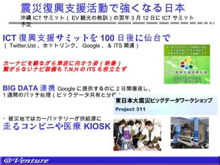 震災復興支援活動で強くなる日本

沖縄 ICT サミット（ EV 観光の教訓）の翌年 3 月 12 日に ICT サミット
予定

ICT 復興支援 サミットを 100 日後 に仙台 で
（ Twitter,Ust 、ホットリンク、 Google 、＆ ITS 関連）

カーナビを観ながら津波に向かう姿（映像）
繋がらないナビ装備も T,N,H の ITS も役立たず

BIG DATA 連携

Google に提供するのに 2 日間徹夜し、
1 週間のバッチ処理（ビックデータ共有と分析）

・被災地ではカーバッテリーが供給源に

走 るコンビニや医療 KIOSK

 