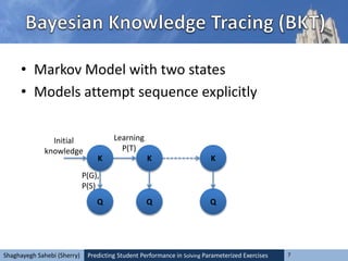 Predicting Student Performance in Solving Parameterized Exercises 7Shaghayegh Sahebi (Sherry)
• Markov Model with two states
• Models attempt sequence explicitly
K K K
Q Q Q
Initial
knowledge
Learning
P(T)
P(G),
P(S)
 