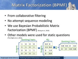 Predicting Student Performance in Solving Parameterized Exercises 9Shaghayegh Sahebi (Sherry)
• From collaborative filtering
• No attempt sequence modeling
• We use Bayesian Probabilistic Matrix
Factorization (BPMF) [Xiong et al., 2010]
• Other models were used for static questions
[Thai-Nghe et al., 2011]
1 0 0 0
1 1 0 1
0 0 1 1
0 0 0 1
Students
Questions/ topics
0.9 0
1.5 0.4
0 1.4
0 0.9
Students
KCs
0.8 0.5 0 0.3
0 0 0.5 0.8
KCs
Questions/ topics
 