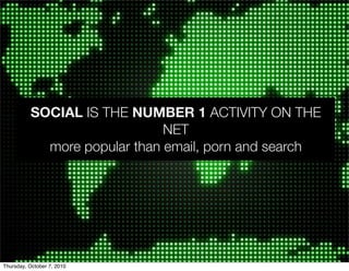 It's 2010. is your business social. milena regos