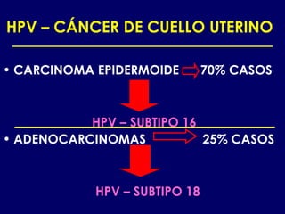HPV – CÁNCER DE CUELLO UTERINO

• CARCINOMA EPIDERMOIDE        70% CASOS



           HPV – SUBTIPO 16
• ADENOCARCINOMAS           25% CASOS



            HPV – SUBTIPO 18
 