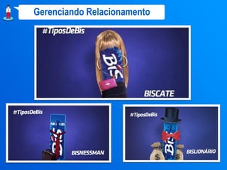 Gerenciando Relacionamento
 