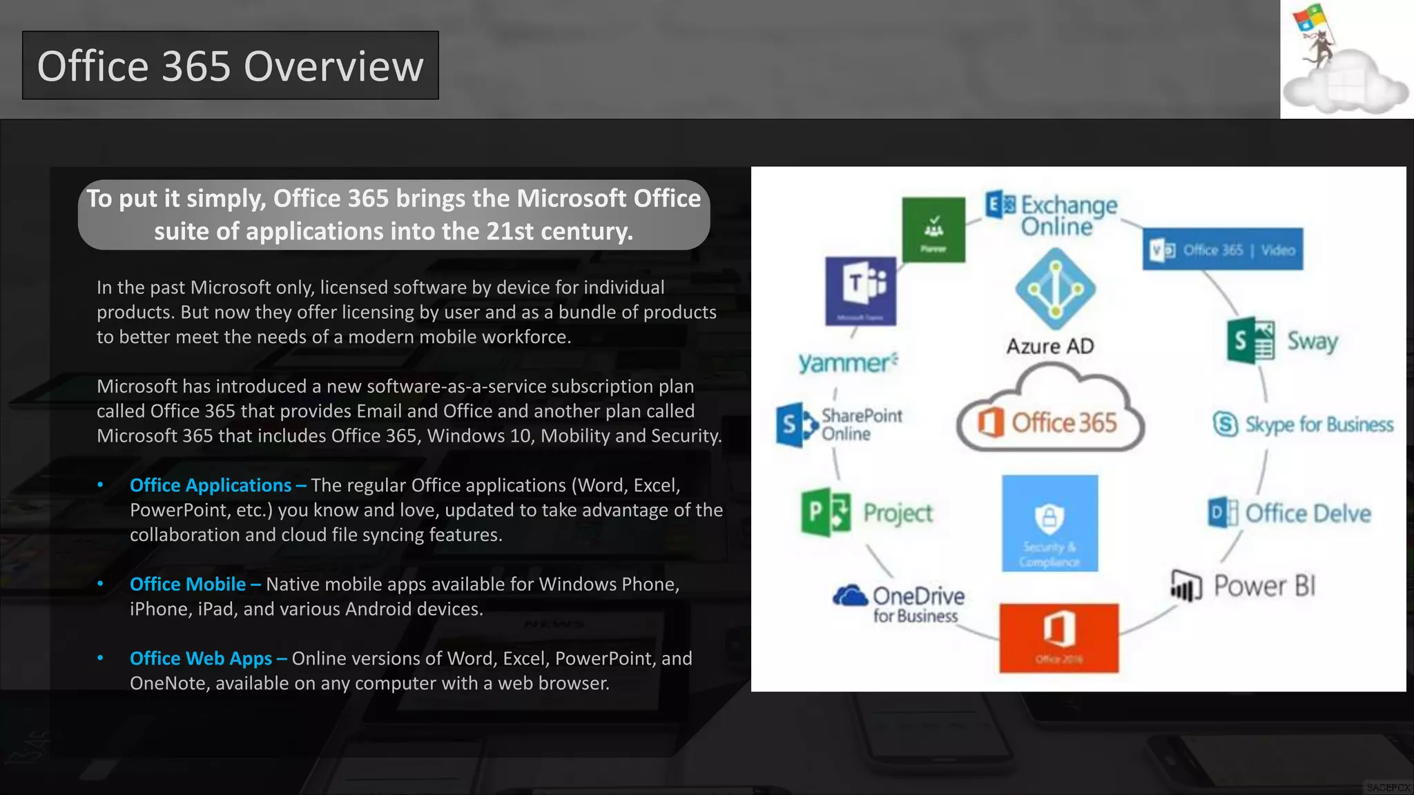 Office 365 Security Its 2am do you know whos in your office 365 PPT
