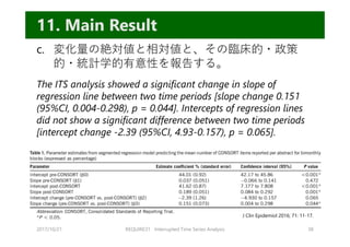 c. 変化量の絶対値と相対値と、その臨床的・政策
的・統計学的有意性を報告する。
The ITS analysis showed a significant change in slope of
regression line between two time periods [slope change 0.151
(95%CI, 0.004-0.298), p = 0.044]. Intercepts of regression lines
did not show a significant difference between two time periods
[intercept change -2.39 (95%CI, 4.93-0.157), p = 0.065].
2017/10/21 REQUIRE31 Interrupted Time Series Analysis 38
11. Main Result
J Clin Epidemiol 2016; 71: 11-17.
 