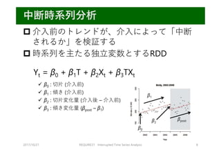  介⼊前のトレンドが、介⼊によって「中断
されるか」を検証する
 時系列を主たる独⽴変数とするRDD
2017/10/21 REQUIRE31 Interrupted Time Series Analysis 8
中断時系列分析
β1
β2
βpost
Yt = β0 + β1T + β2Xt + β3TXt
β0
 β0 : 切⽚ (介⼊前)
 β1 : 傾き (介⼊前)
 β2 : 切⽚変化量 (介⼊後 – 介⼊前)
 β3 : 傾き変化量 (βpost – β1)
 