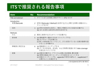 2017/10/21 REQUIRE31 Interrupted Time Series Analysis 10
ITSで推奨される報告事項
Item No Recommendation
Title and abstract 1 タイトルまたは抄録に研究デザイン (ITS) を⽰す
Introduction
背景/Rationale 2 研究のRationaleとMethodを⽀持する介⼊に関する背景と調査のセッ
ティングを⽰す
⽬的 3 (a) 研究の具体的な⽬的と、事前に明確化された仮設を記載する
(b) 主たる⽬的と副次的な⽬的を区別する
Methods
介⼊ 4 解析に使⽤する介⼊ポイントを定義する
参加者 5 (a) 適格基準と選抜の⽅法をリストアップする
(b) サブグループを定義する
(c) 第⼆の参加者グループとして、介⼊を受けていない⽐較対象群を設
けることを考慮する
情報源と測定⽅法 6 (a) 情報源をリストアップする
(b) データの完全性、妥当性、および時間の経過に伴うdata coverage
の変化をコメントする
変数 7 (a) 変数を定義する : アウトカム変数, 記述変数, 層化変数
(b) 時間の経過に伴うコーディングの変化をコメントする
(c) 変数のコーディングを、appendixや研究のHPなど、supplementで
公開することを検討する
J Clin Epidemiol 2015; 68: 950-6.
 