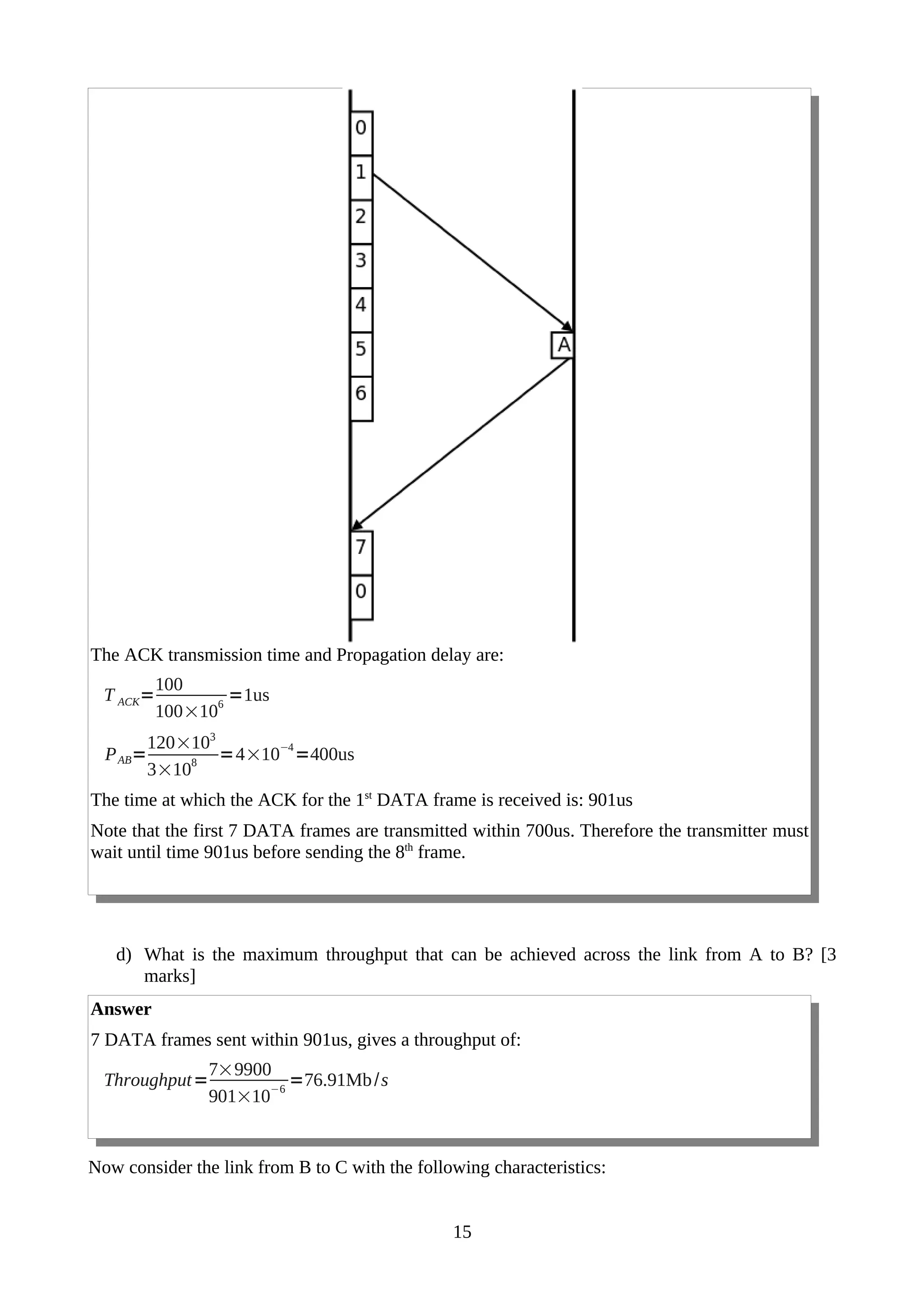 The ACK transmission time and Propagation delay are:
T ACK=
100
100×10
6
=1us
PAB=
120×103
3×10
8
=4×10
−4
=400us
The time at which the ACK for the 1st
DATA frame is received is: 901us
Note that the first 7 DATA frames are transmitted within 700us. Therefore the transmitter must
wait until time 901us before sending the 8th
frame.
d) What is the maximum throughput that can be achieved across the link from A to B? [3
marks]
Answer
7 DATA frames sent within 901us, gives a throughput of:
Throughput=
7×9900
901×10
−6
=76.91Mb/s
Now consider the link from B to C with the following characteristics:
15
 